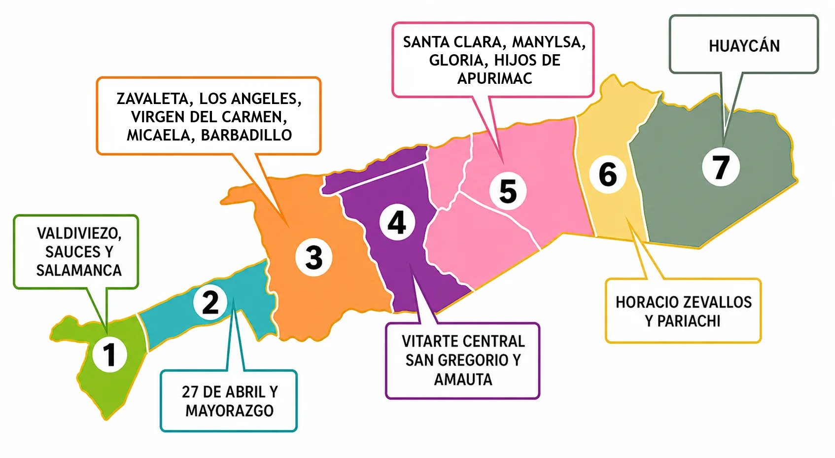 Mapa de zonificación de las zonas del distrito de Ate